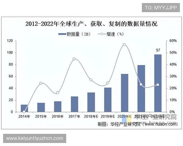 开云中国关网：影响深远的行业变革与未来发展趋势分析