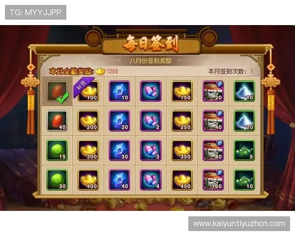 开云KY在线充值指南与优惠活动，帮助玩家合理规划资金获取更多游戏福利