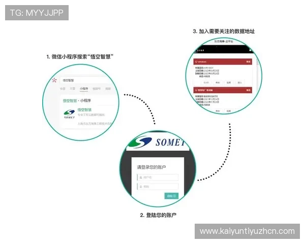 开云网址手机版会员登录常见问题及解决方案，帮助玩家轻松应对登录中的各种困扰