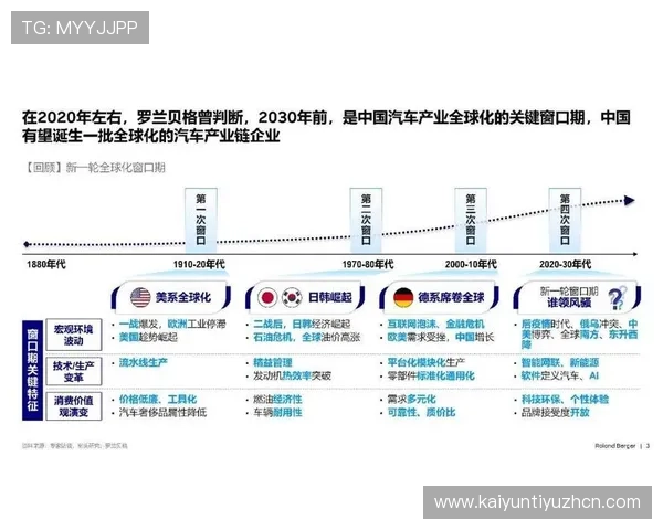 开云中国最新战略布局助力国内市场全面升级实现品牌全球化发展