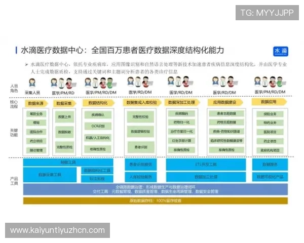 开云亚博客服服务体系全面升级为用户提供全天候专业支持 开云亚博客服服务体系全面升级为用户提供全天候专业支持